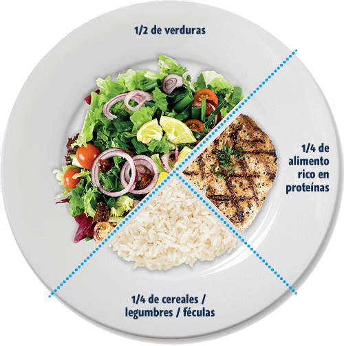 Cómo Hacer la Dieta Herbalife